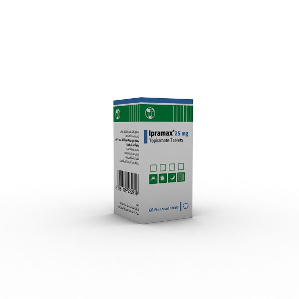 IPRAMAX