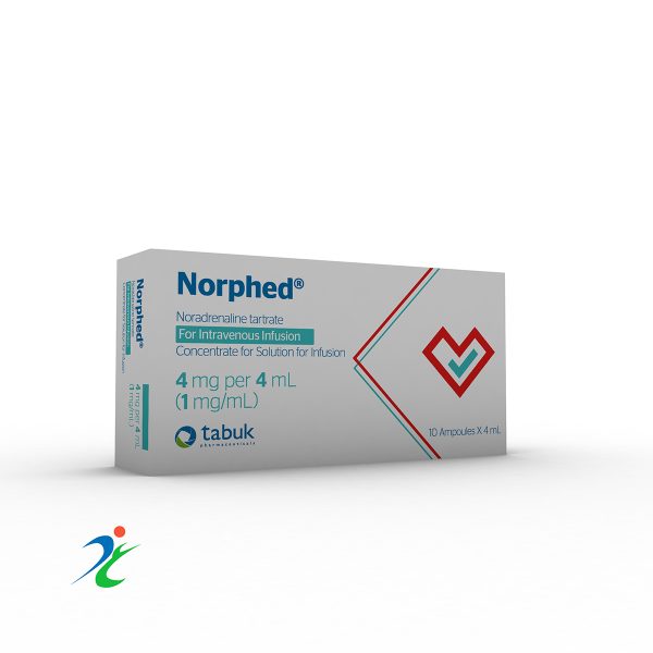 NORPHED